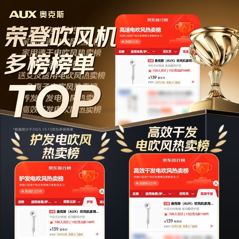 奥克斯静音吹风机111元抢