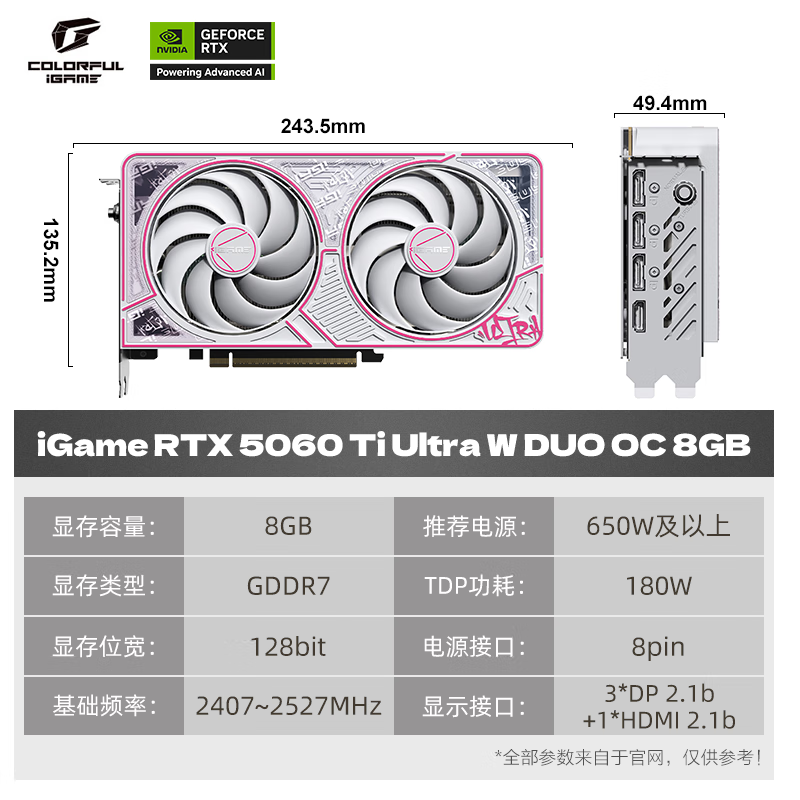 ߲ʺRTX 5060TiԿŻݼ3699Ԫ