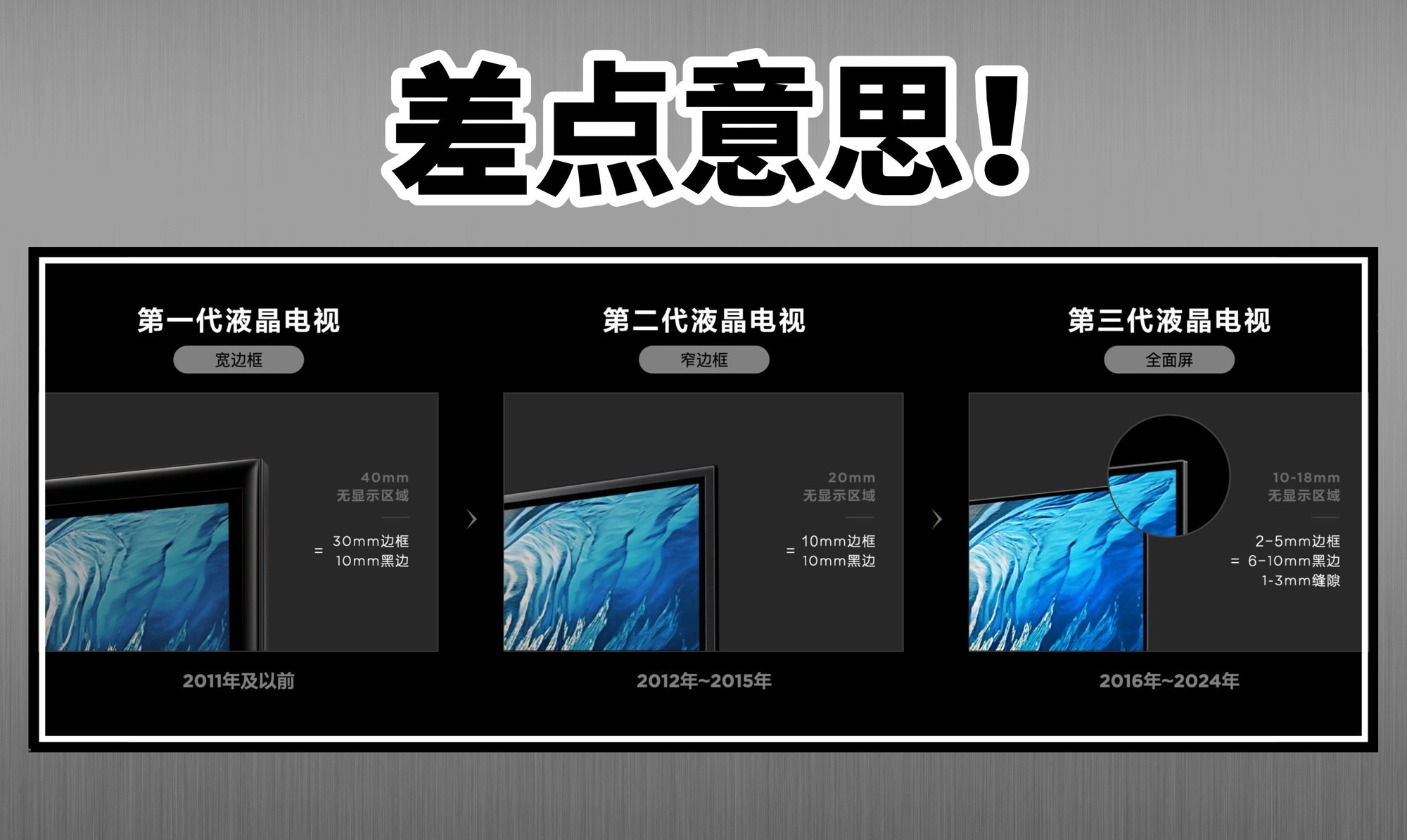 TCL荣登618成交额榜首,销量与技术双线领先!