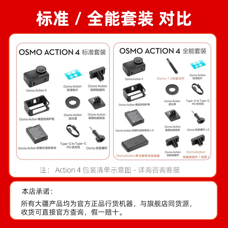 Osmo Action 4˶1528Ԫ