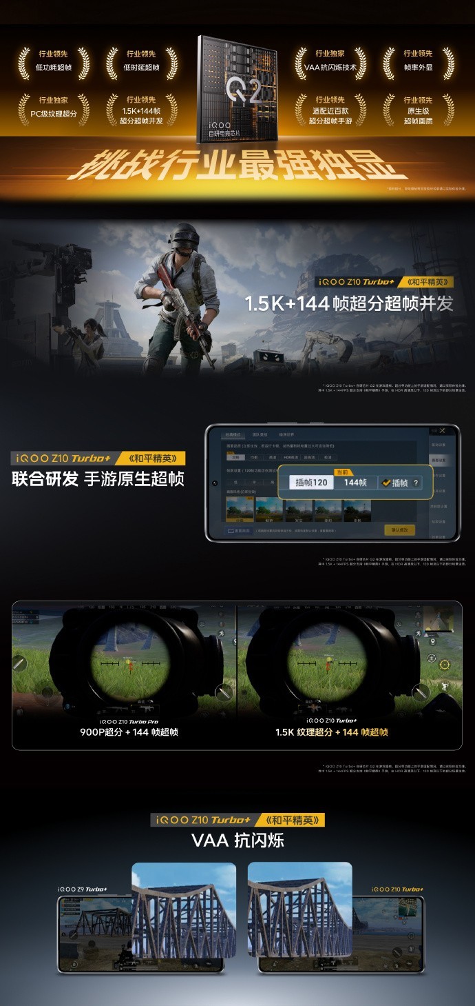 2199元起,iQOO Z10 Turbo+发布会汇总