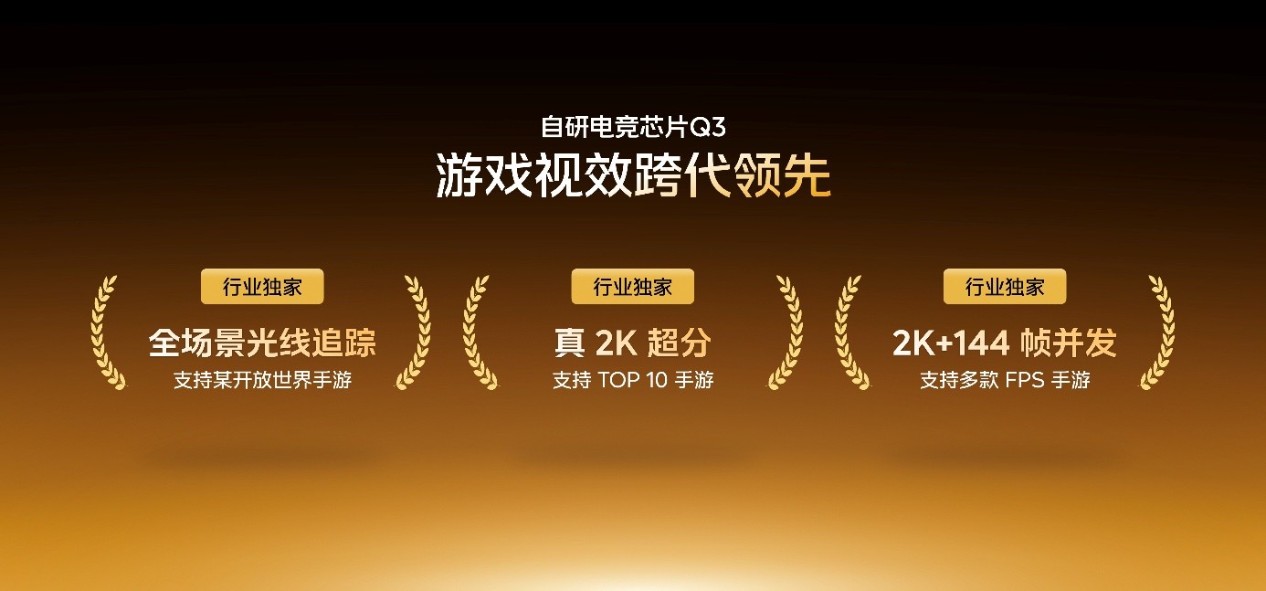 iQOO 15将搭载2K三星珠峰屏:无偏光层,亮度更高功耗更低