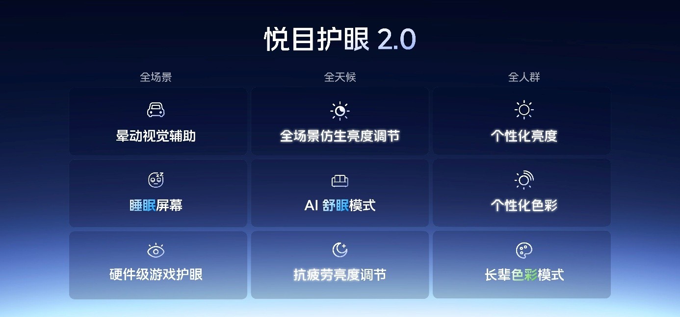 iQOO 15将搭载2K三星珠峰屏:无偏光层,亮度更高功耗更低