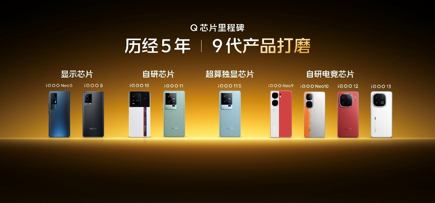 iQOO 15将搭载2K三星珠峰屏:无偏光层,亮度更高功耗更低