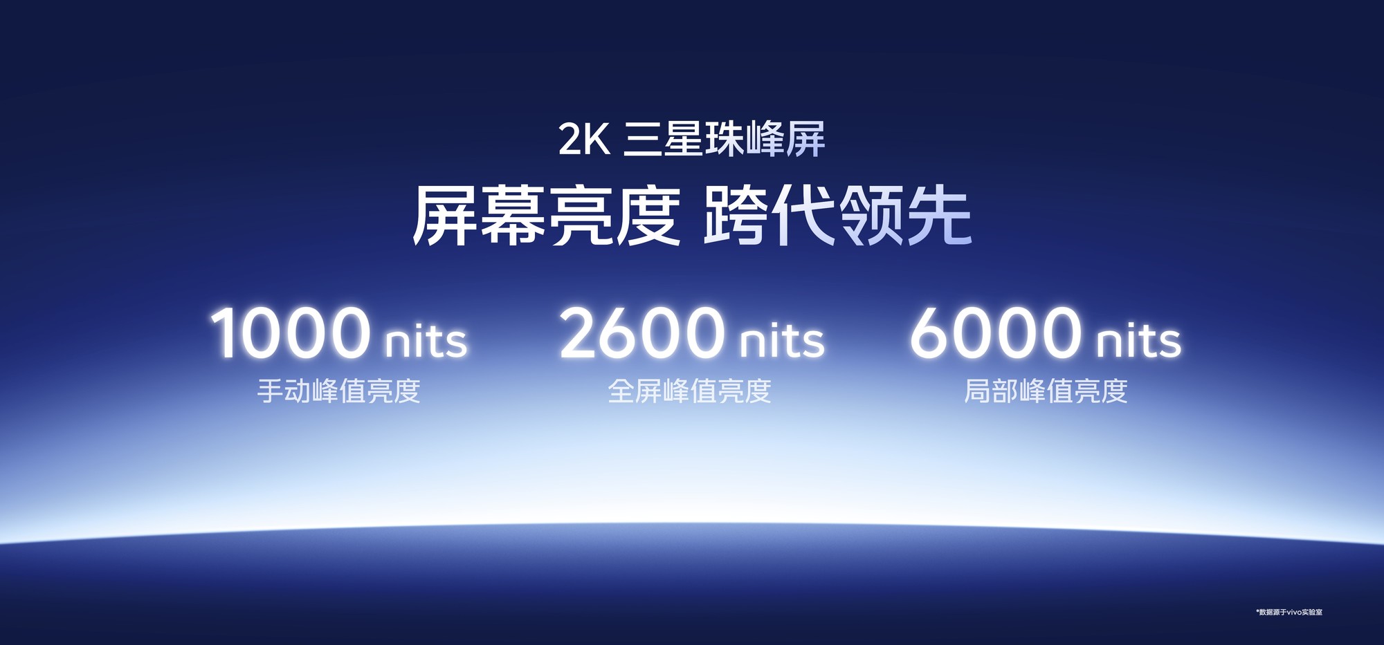 iQOO 15将搭载2K三星珠峰屏:无偏光层,亮度更高功耗更低