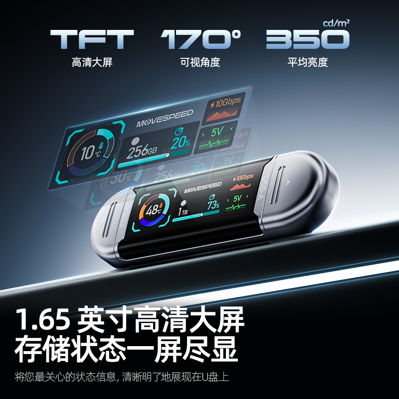 移速 显眼包固态u盘大容量屏显优盘typec双接口高速官方旗舰店正品
