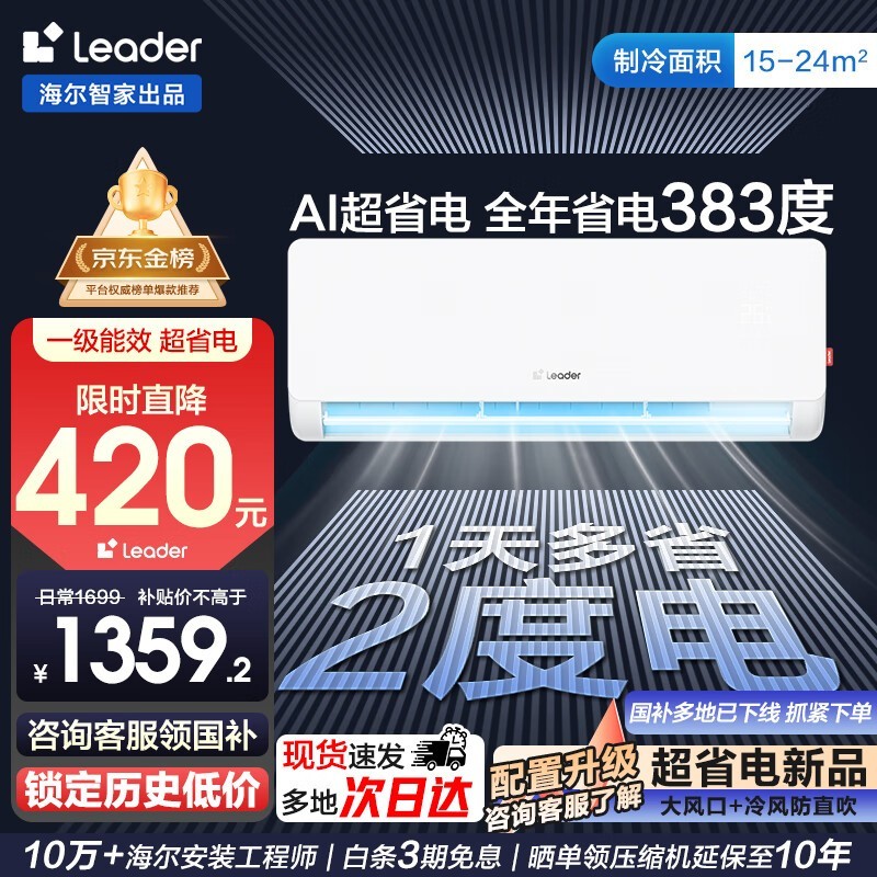 LeaderǼ1.5ƥյһֵŻ