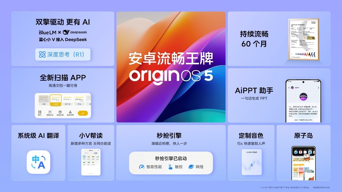 大电池旗舰性能机,iQOO Z10 Turbo+ 2199元起正式发布