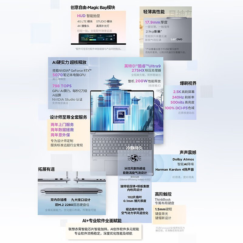 ThinkBook16p 2025 AI��ֱ��2570Ԫ��