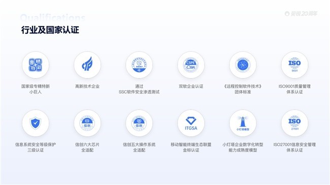从站长时代的建站工具，到AI生产力：贝锐20周年连接升级