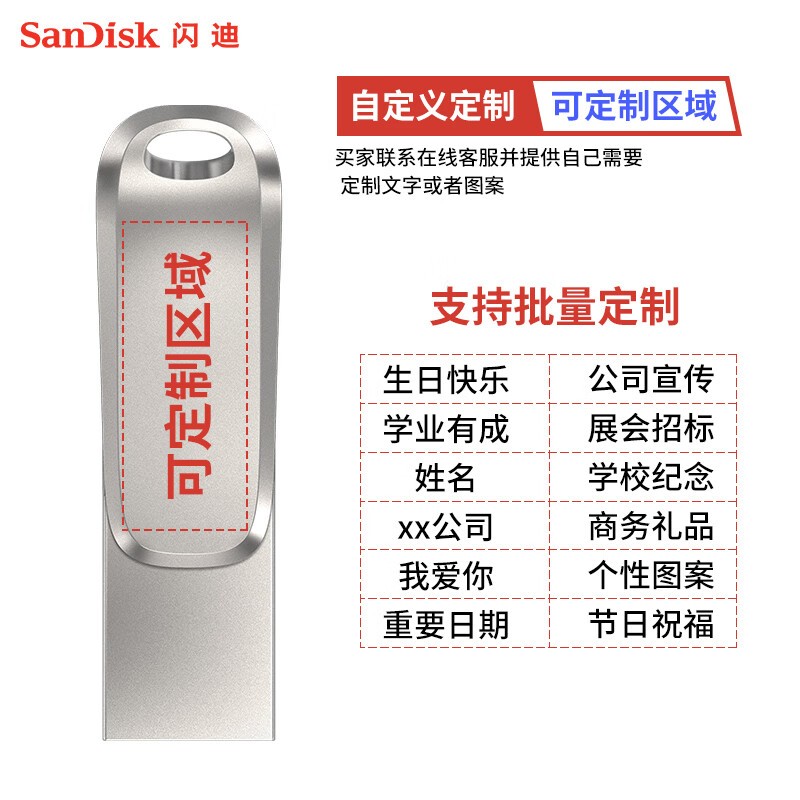 SanDisk 1TB Type-C Uʱػ829Ԫ