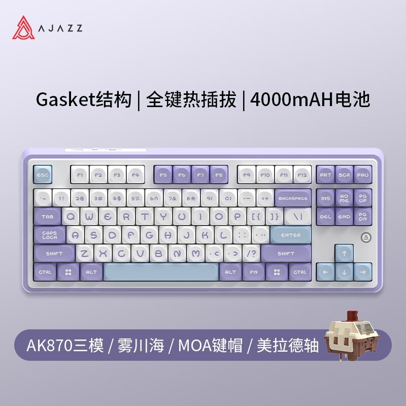 ھAK870ģеʱػ114Ԫ