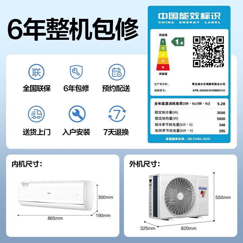 �������ÿյ�1.5ƥ��һ����Ч�ڹ�ʽ