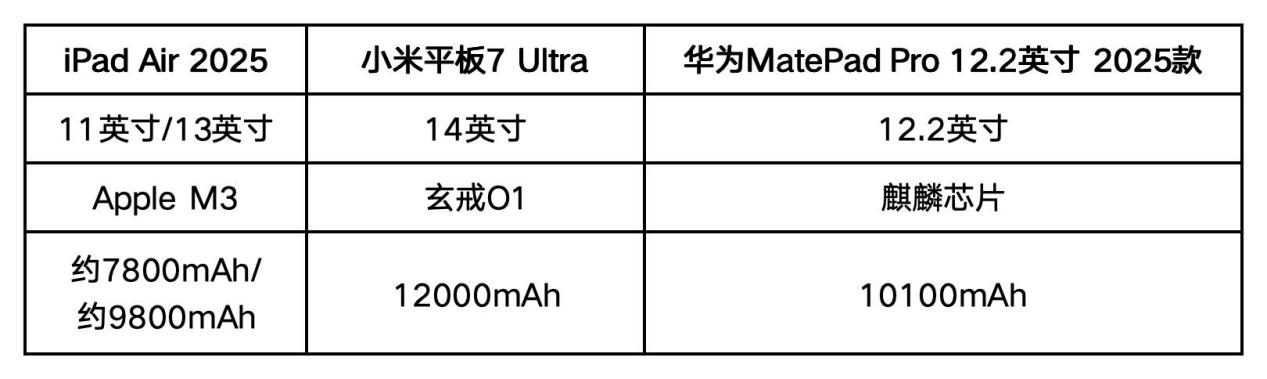 ���껻���ؿ���5000Ԫ��λƽ����Դ��̵㣬��������ֵ����