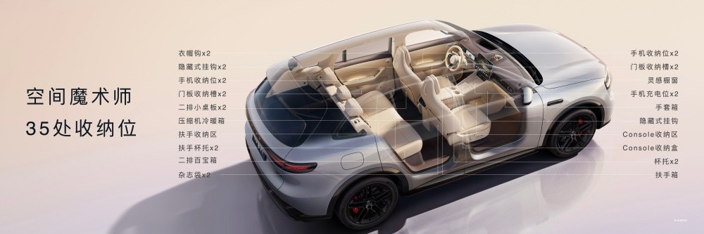 �ʽ�M6�ٱ�ռ����ǻ����շ�����������������������