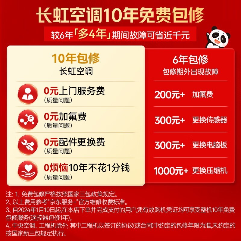 1ƥһЧյʱػ1064Ԫ