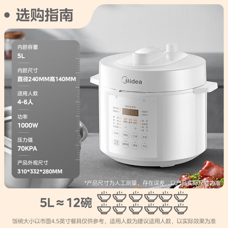 5LѹŻݵ250Ԫ