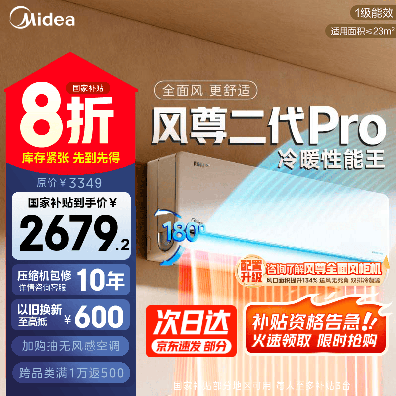 ĿյPRO1ƥ 2497Ԫ