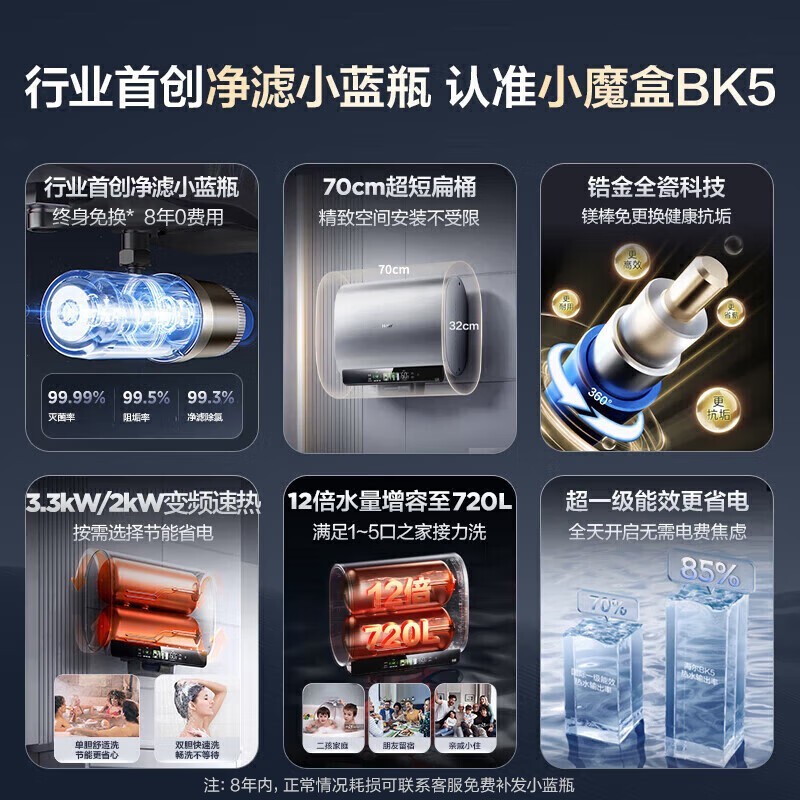 海尔60L电热水器,到手价低至2469元