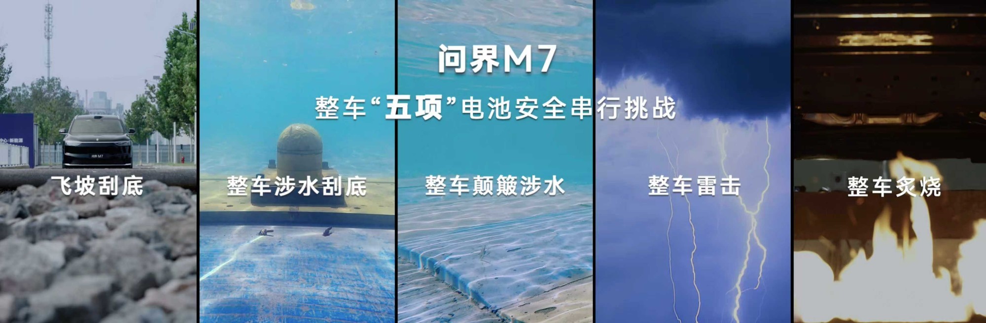 ���������＾�����᣺ȫ���ʽ�M7���н�H5��ʽ����