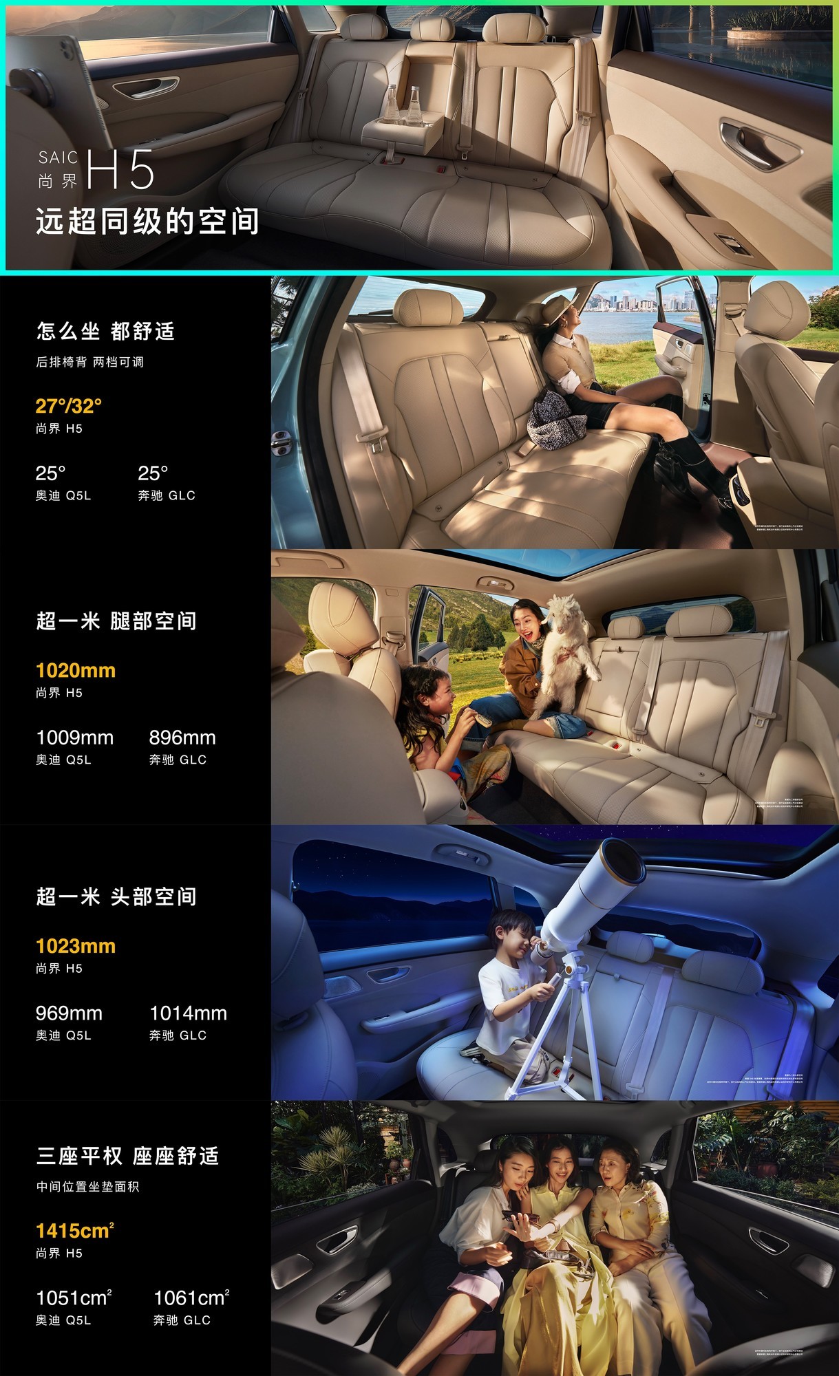 尚界H5小订火爆,以卓越实力重塑出行新体验