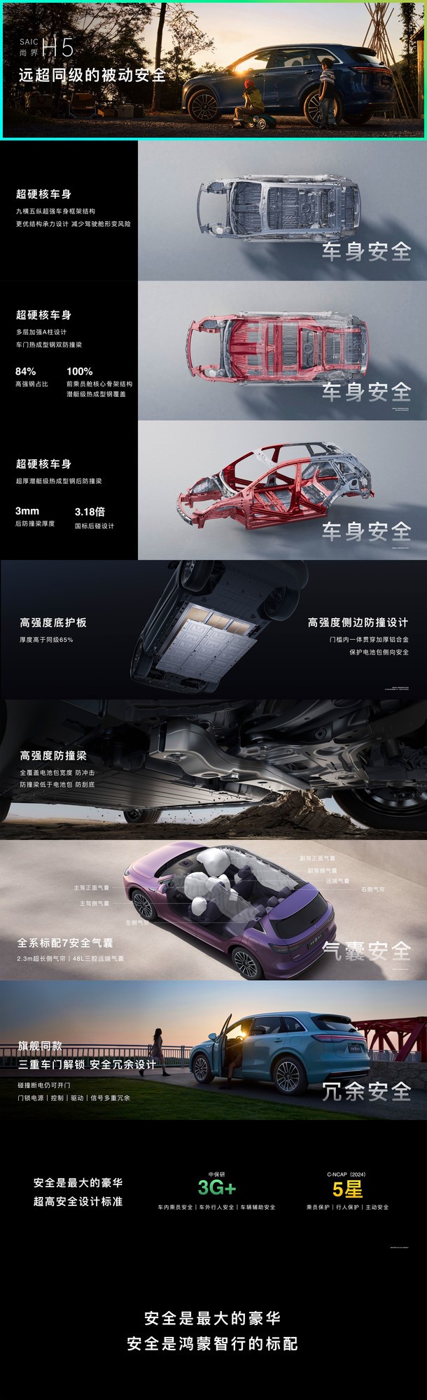 нH5ȫλԽȫãγаķ