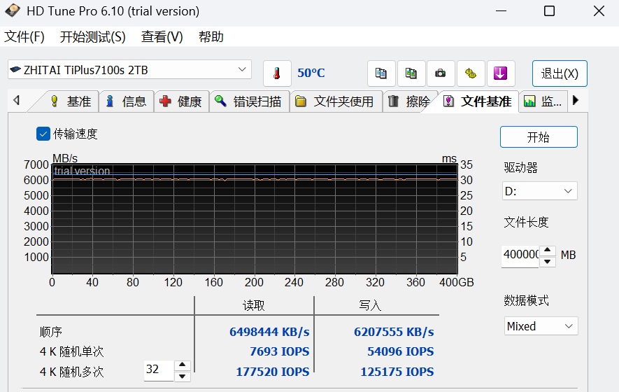 ̬TiPlus7100s̬Ӳ DRAMLess֮