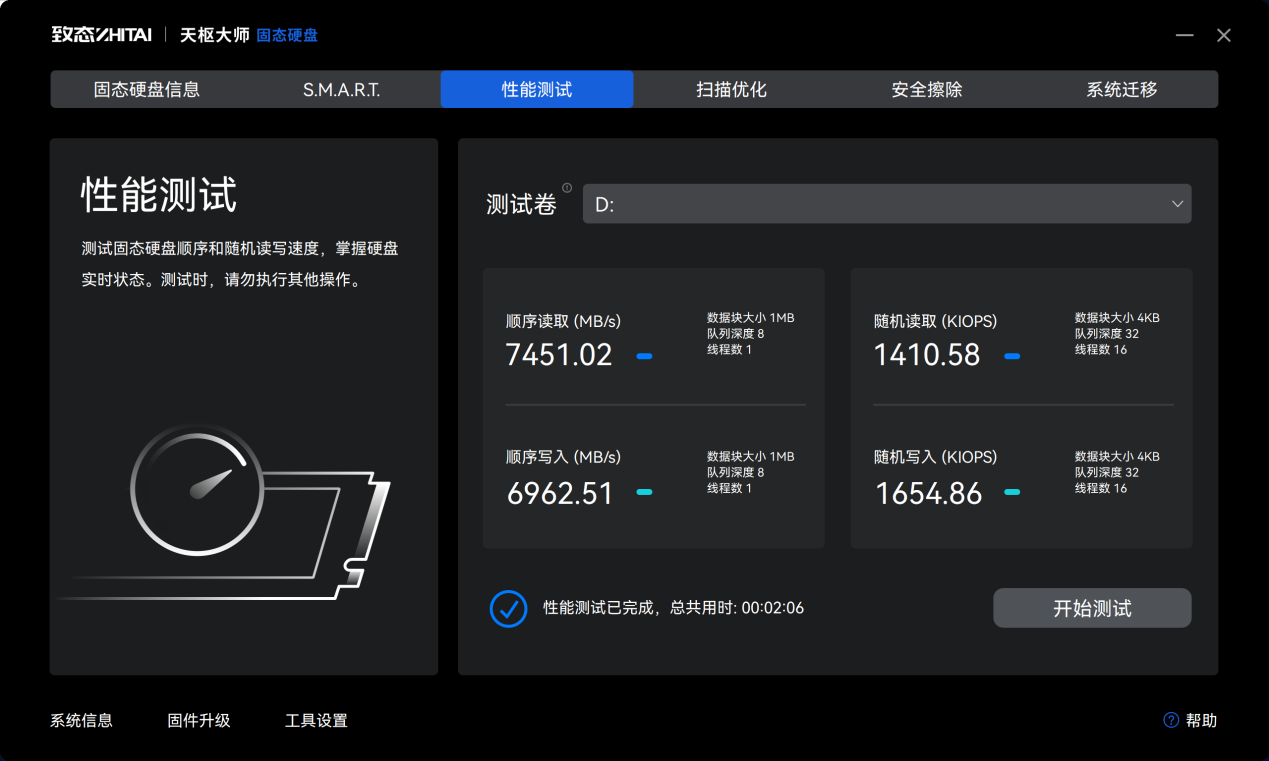 ̬TiPlus7100s̬Ӳ DRAMLess֮