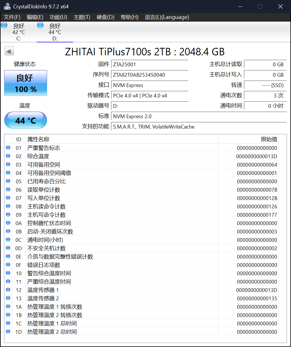 ̬TiPlus7100s̬Ӳ DRAMLess֮