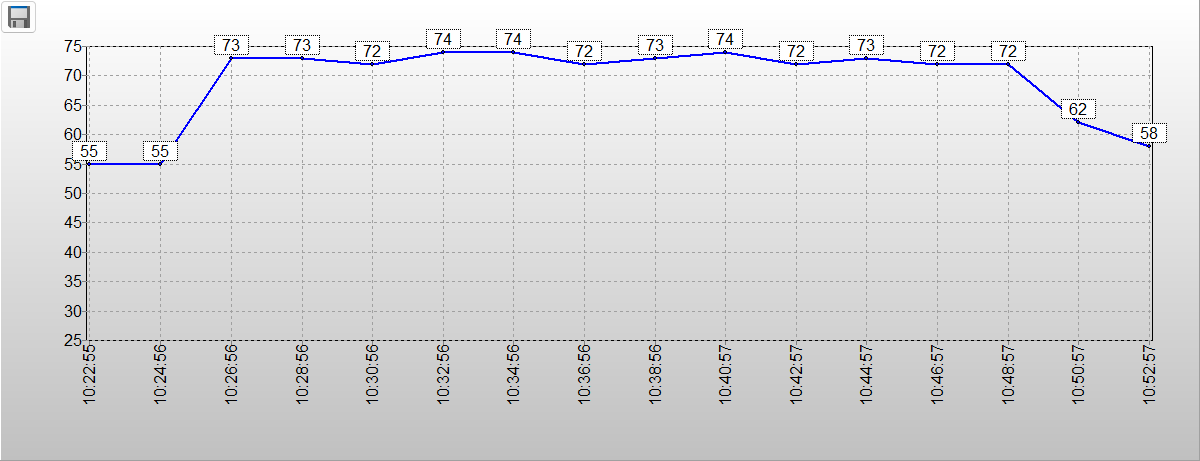 ̬TiPlus7100s̬Ӳ DRAMLess֮