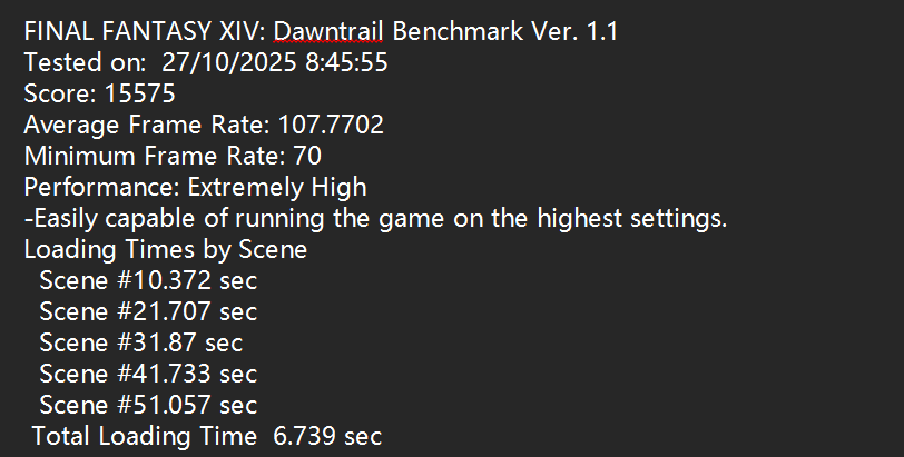 ̬TiPlus7100s̬Ӳ DRAMLess֮