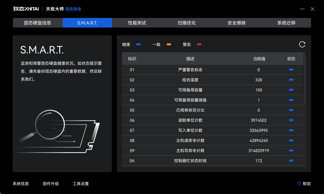 ̬TiPlus7100s̬Ӳ DRAMLess֮