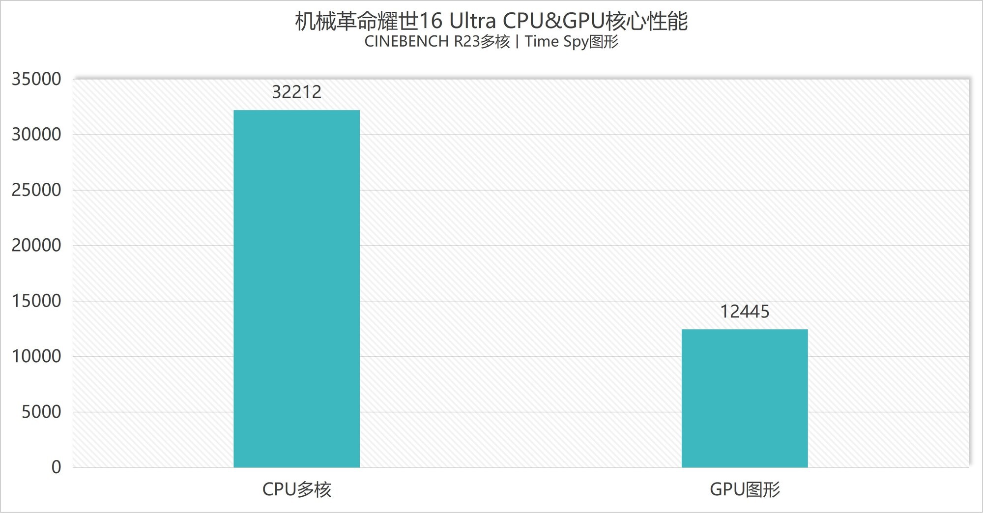 2026��1����ѮTOP3������Ϸ����ôѡ��