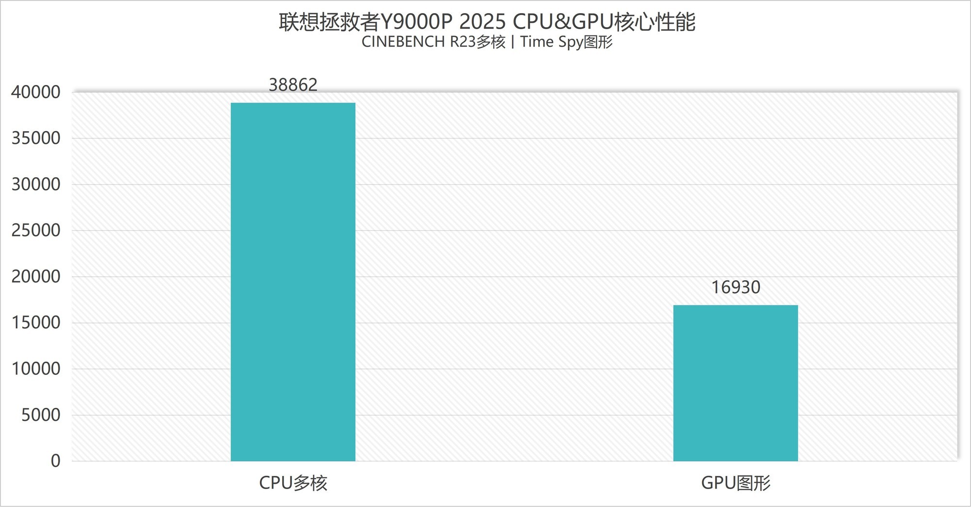 2026��1����ѮTOP3������Ϸ����ôѡ��