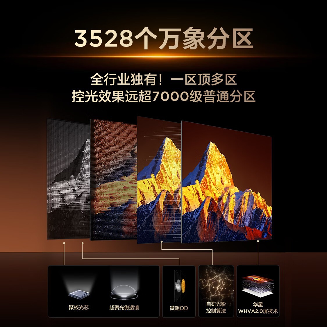 TCL 65Q10M Pro液晶电视 SQDMiniLED最新技术