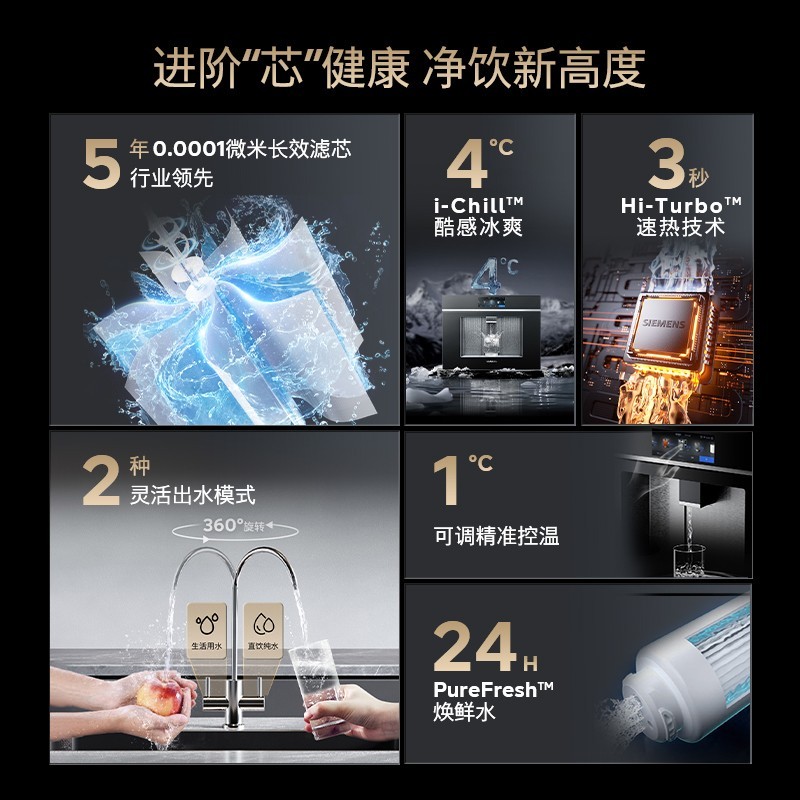 西门子 嵌入式RO反渗透厚膜速热直饮净水器7060