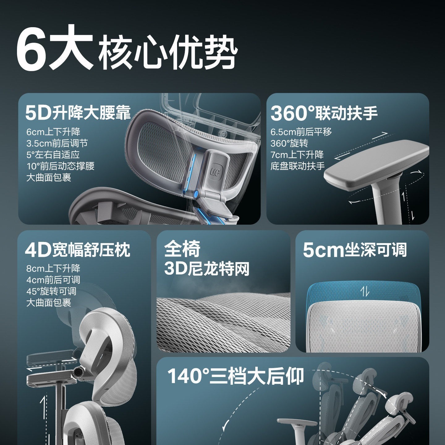 88VIP：永艺 沃克Pro+人体工学椅 脚托款