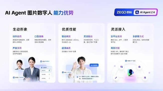 ZEGO AI Agent：支持一张图生成数字人