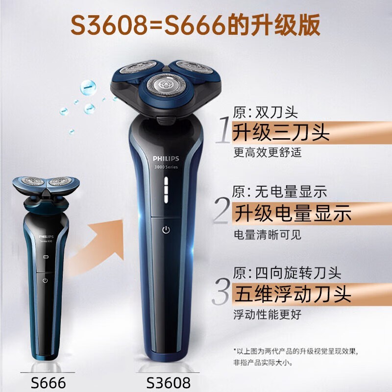 S3608綯뵶Żݽ228Ԫ