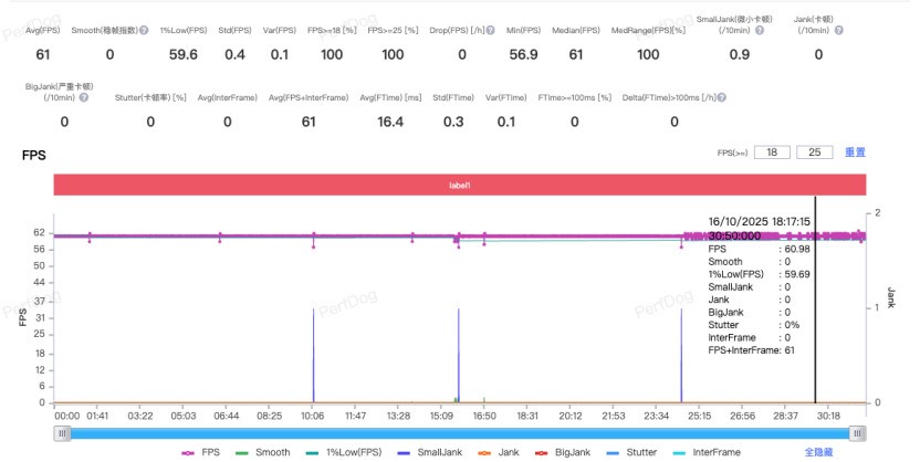 ��ħ11 Proȫ�����⣺8000mAhս�����޾��ѣ��羺�콢��ȫ�·�ʽ