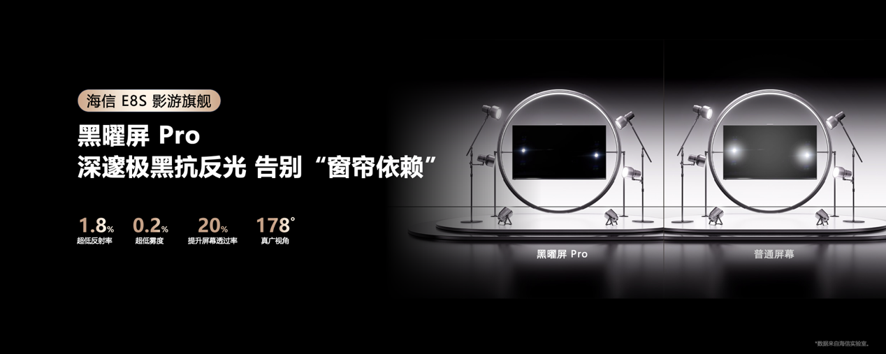 ���ŷ���2026Ӱ���콢E8S��Ʒ������RGB-Mini LED�����籩