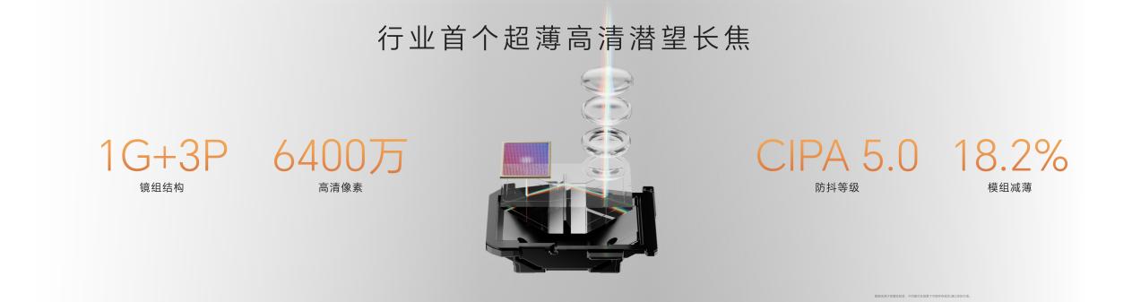 把Pro塞进Air里,惊叹小薄机荣耀Magic8 Pro Air正式发布