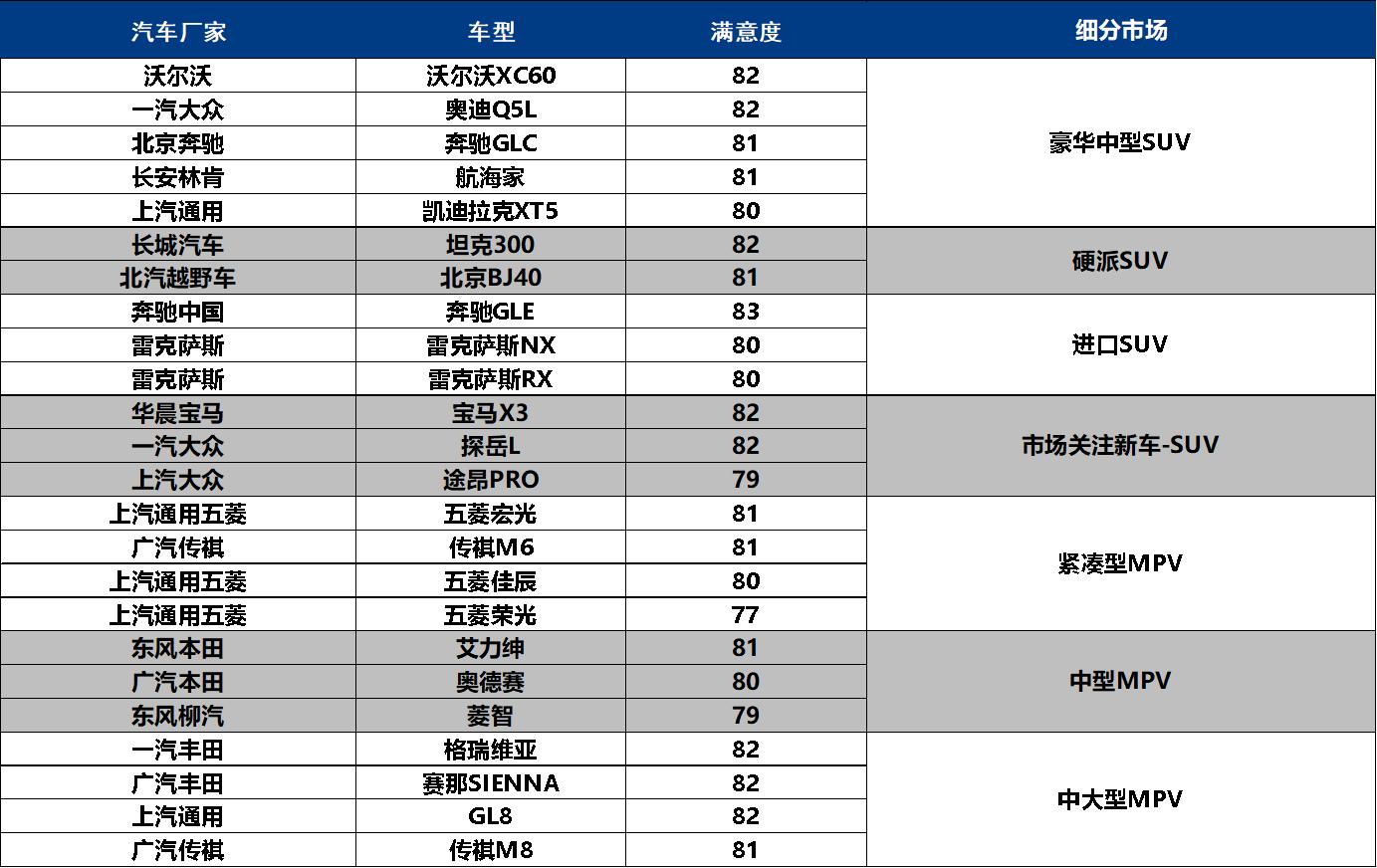 �й�ȼ��������ҵ�û������ָ�� ά����ʷ���ˮƽ �����ɿ��Դ��¸�