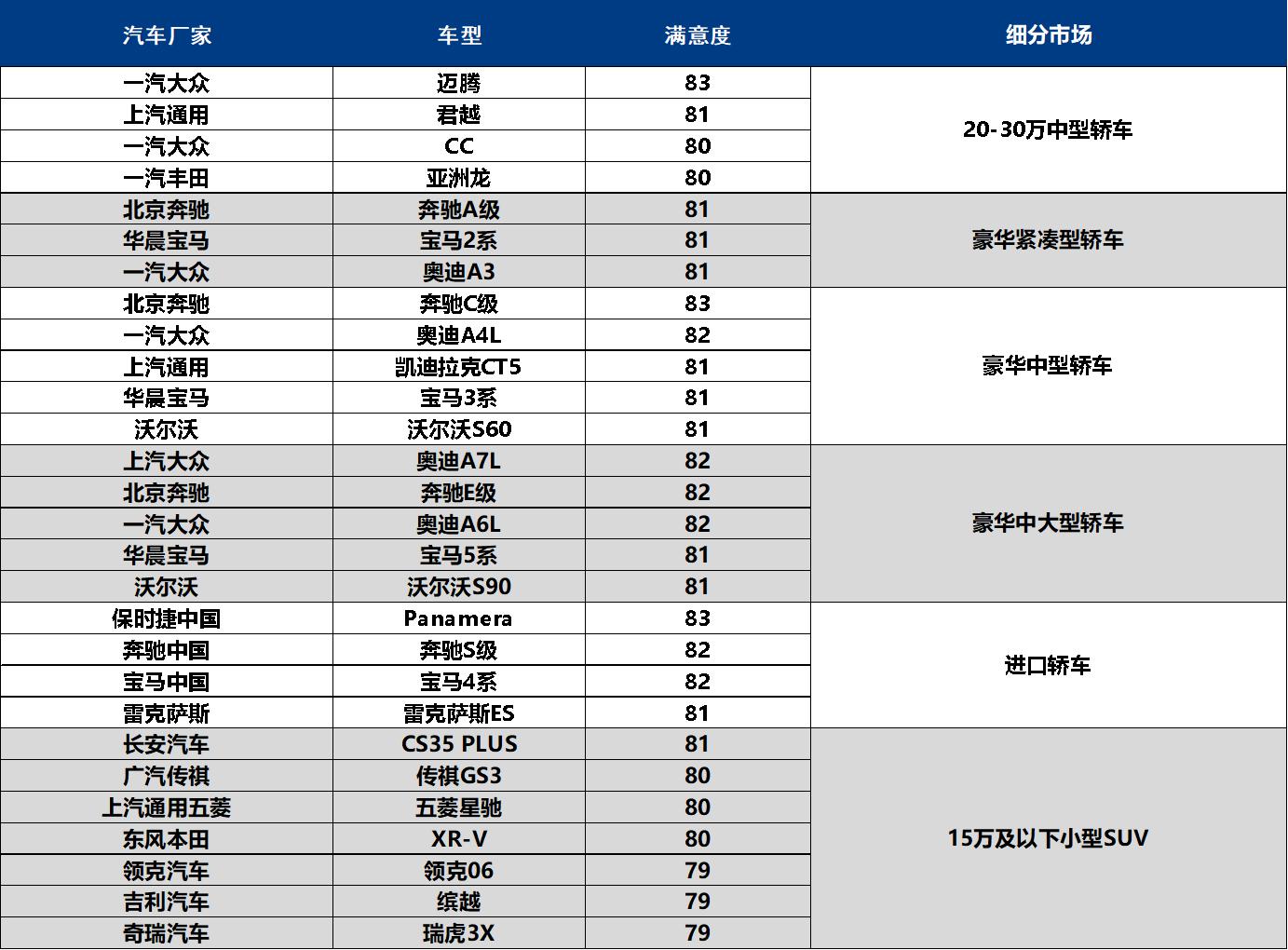 �й�ȼ��������ҵ�û������ָ�� ά����ʷ���ˮƽ �����ɿ��Դ��¸�