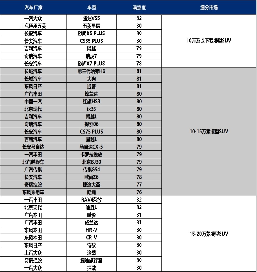 �й�ȼ��������ҵ�û������ָ�� ά����ʷ���ˮƽ �����ɿ��Դ��¸�