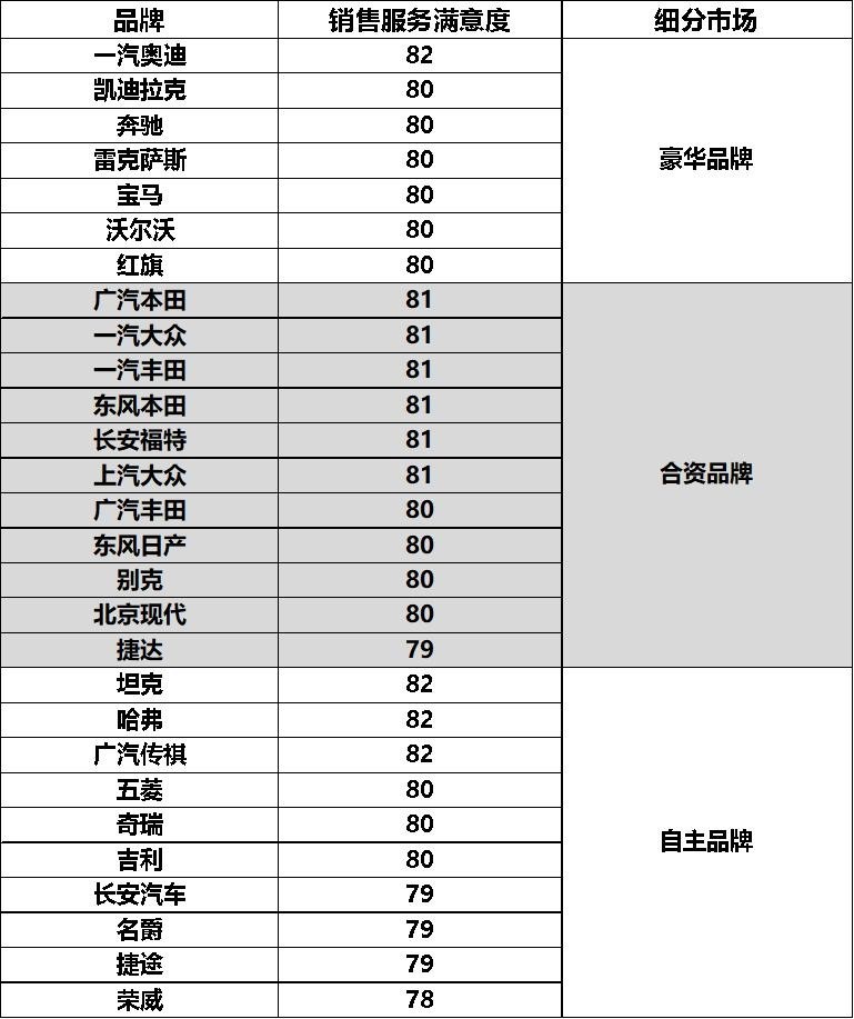 �й�ȼ��������ҵ�û������ָ�� ά����ʷ���ˮƽ �����ɿ��Դ��¸�