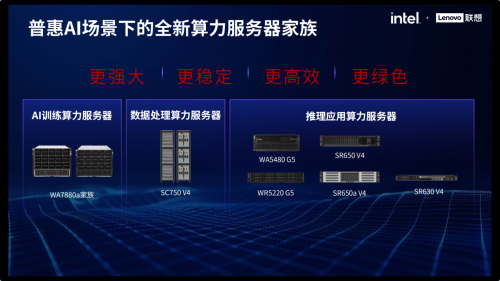 AI基建变革撬动千亿市场，可扩展服务器进入加速渗透期