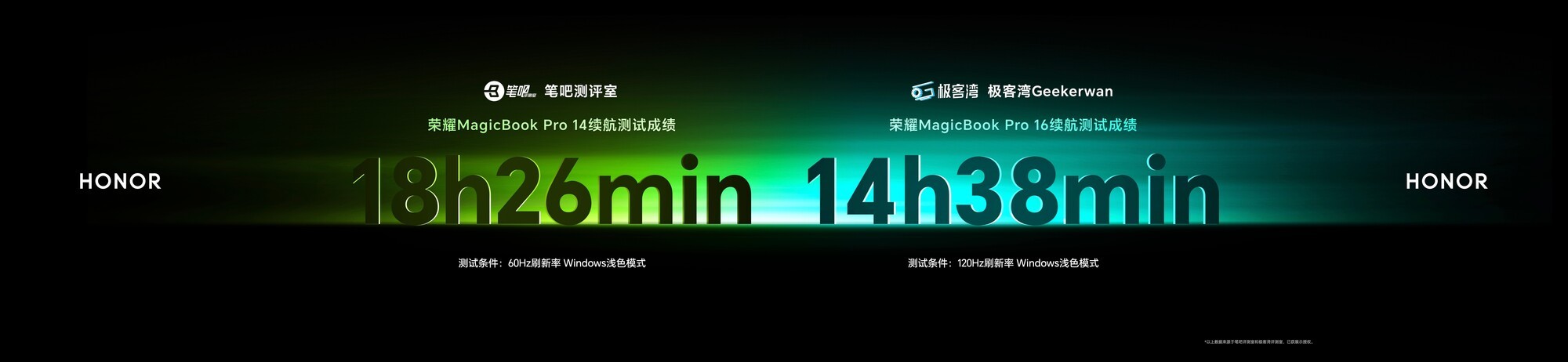 ��ҫMagicBook Pro 2026������ԽMacBook