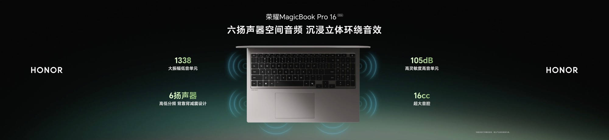��ҫMagicBook Pro 2026ȫά���ۣ������ᱡ���Ӿ�����