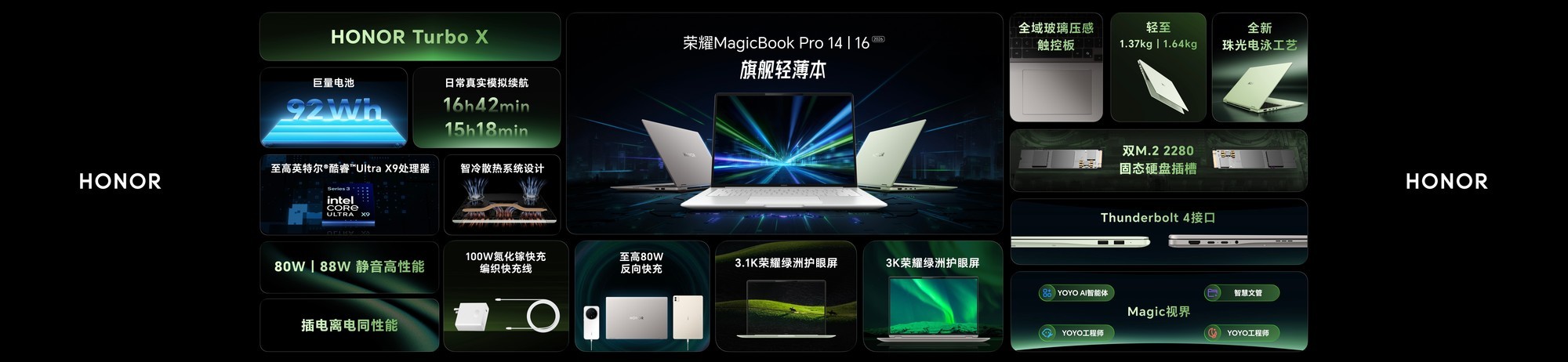��ҫMagicBook Pro 2026����Magic�ӽ�+YOYOClaw